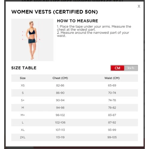 Jobe Unify Life Vest Women Black - Image 4